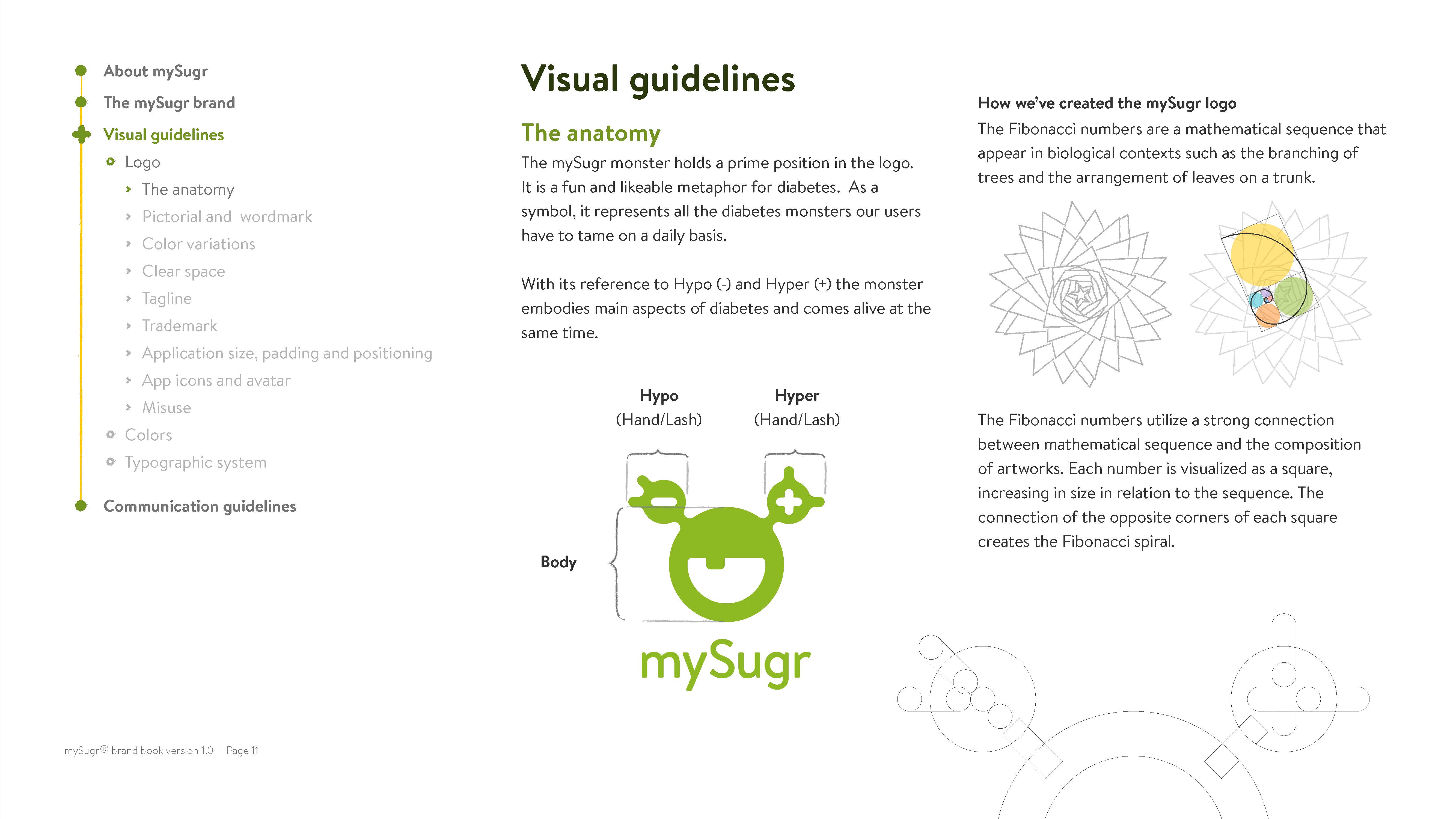 mySugr Brand Book V1.0