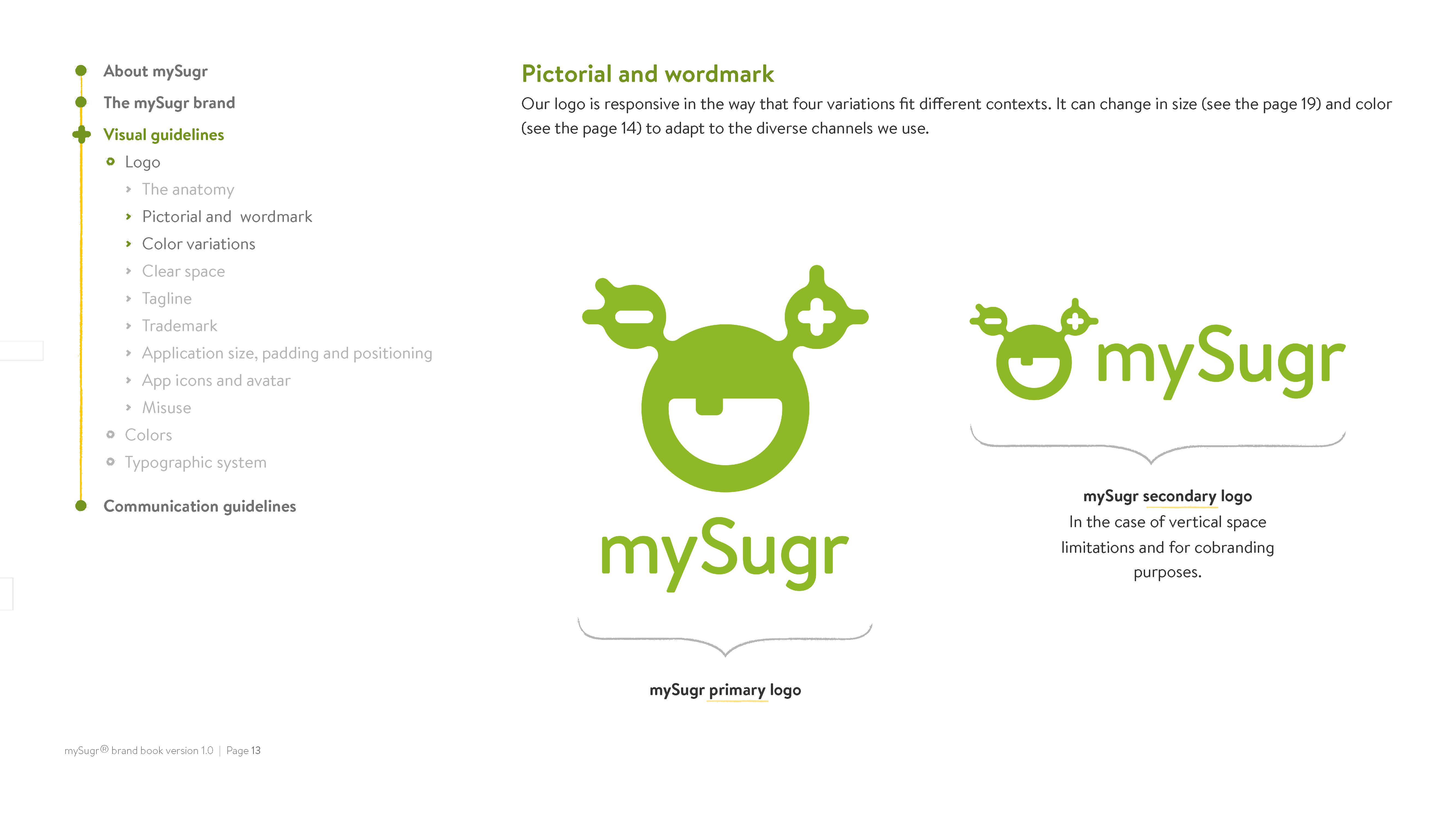 mySugr Brand Book V1.0