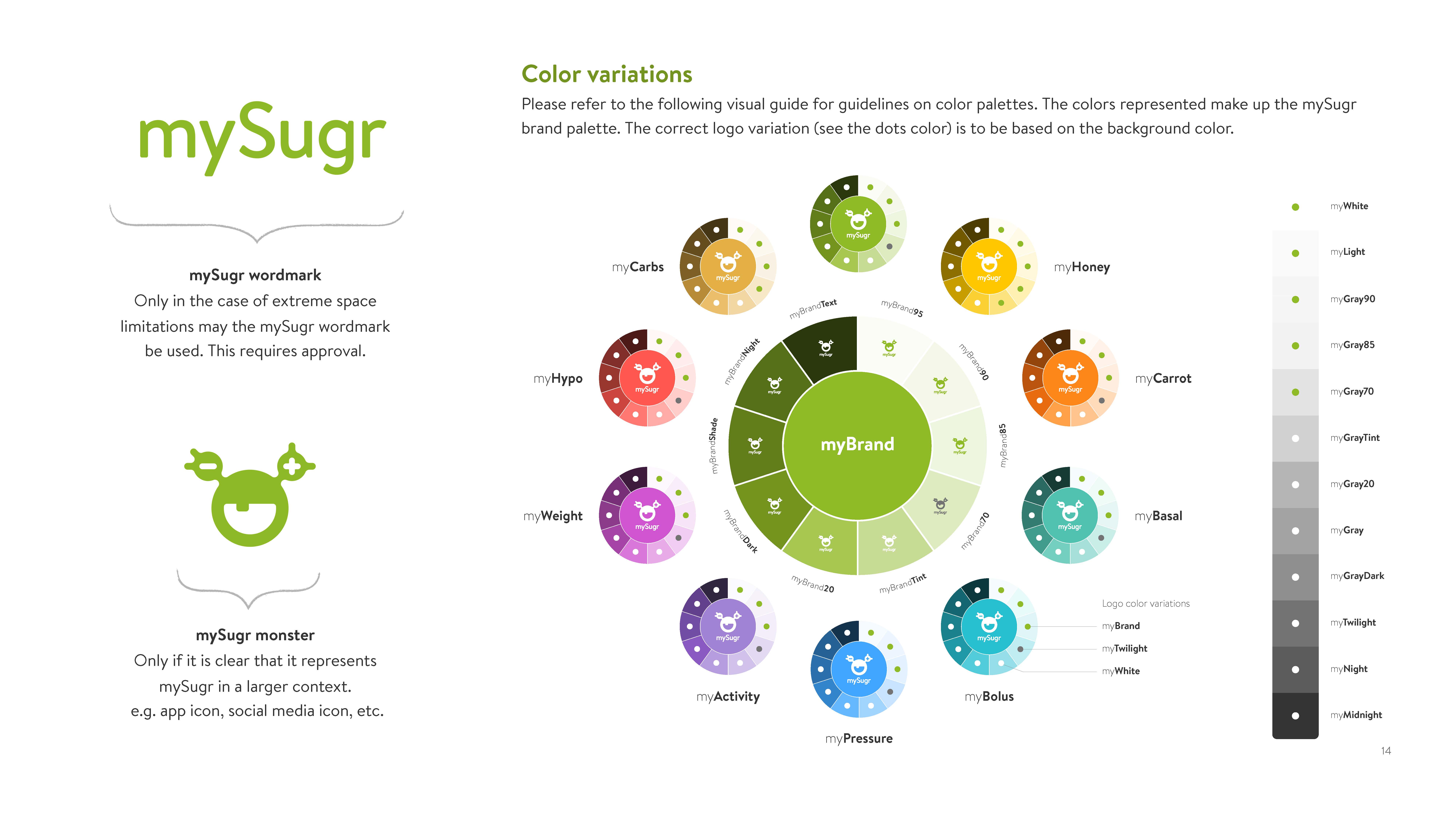 mySugr Brand Book V1.0