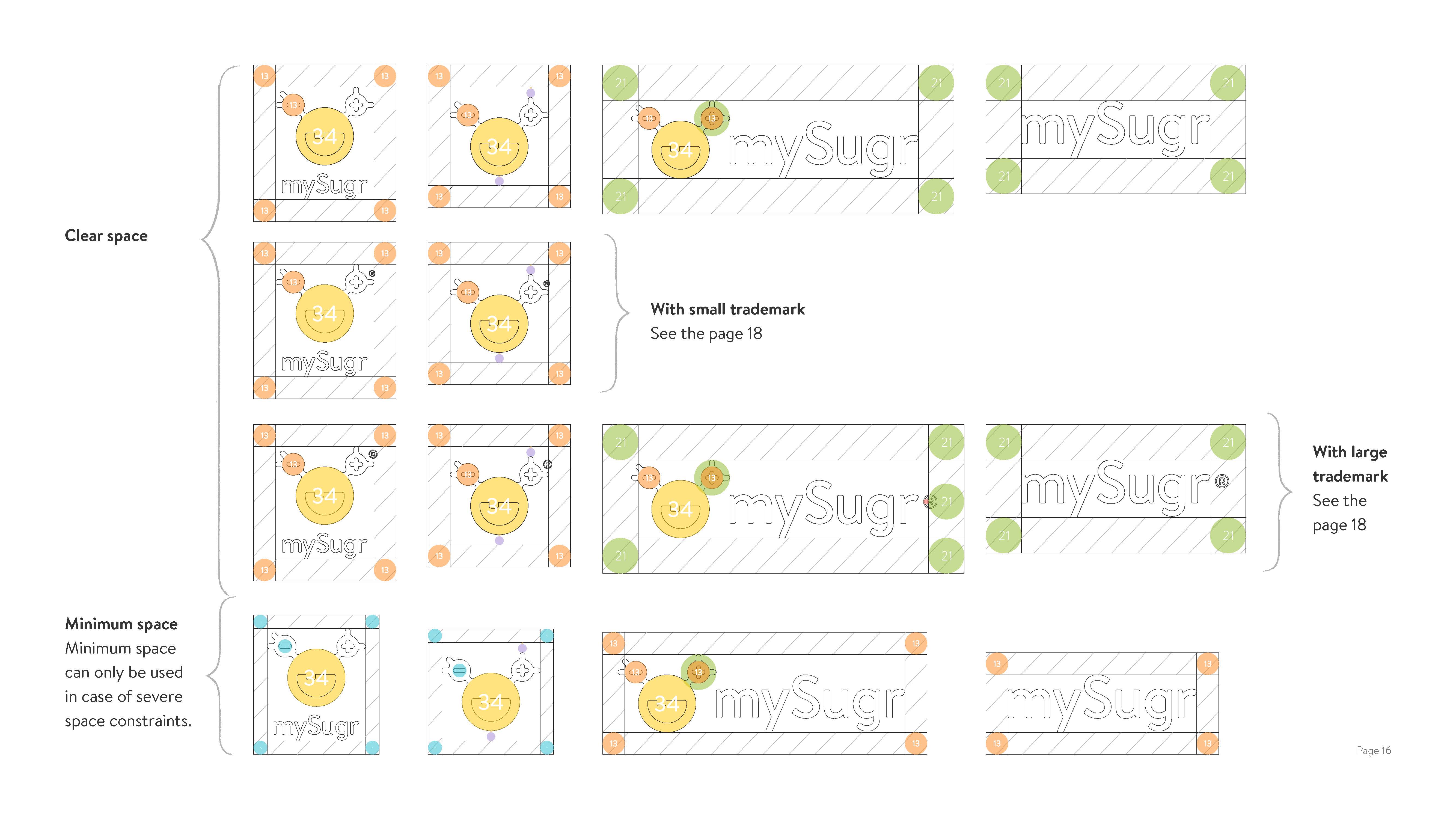 mySugr Brand Book V1.0