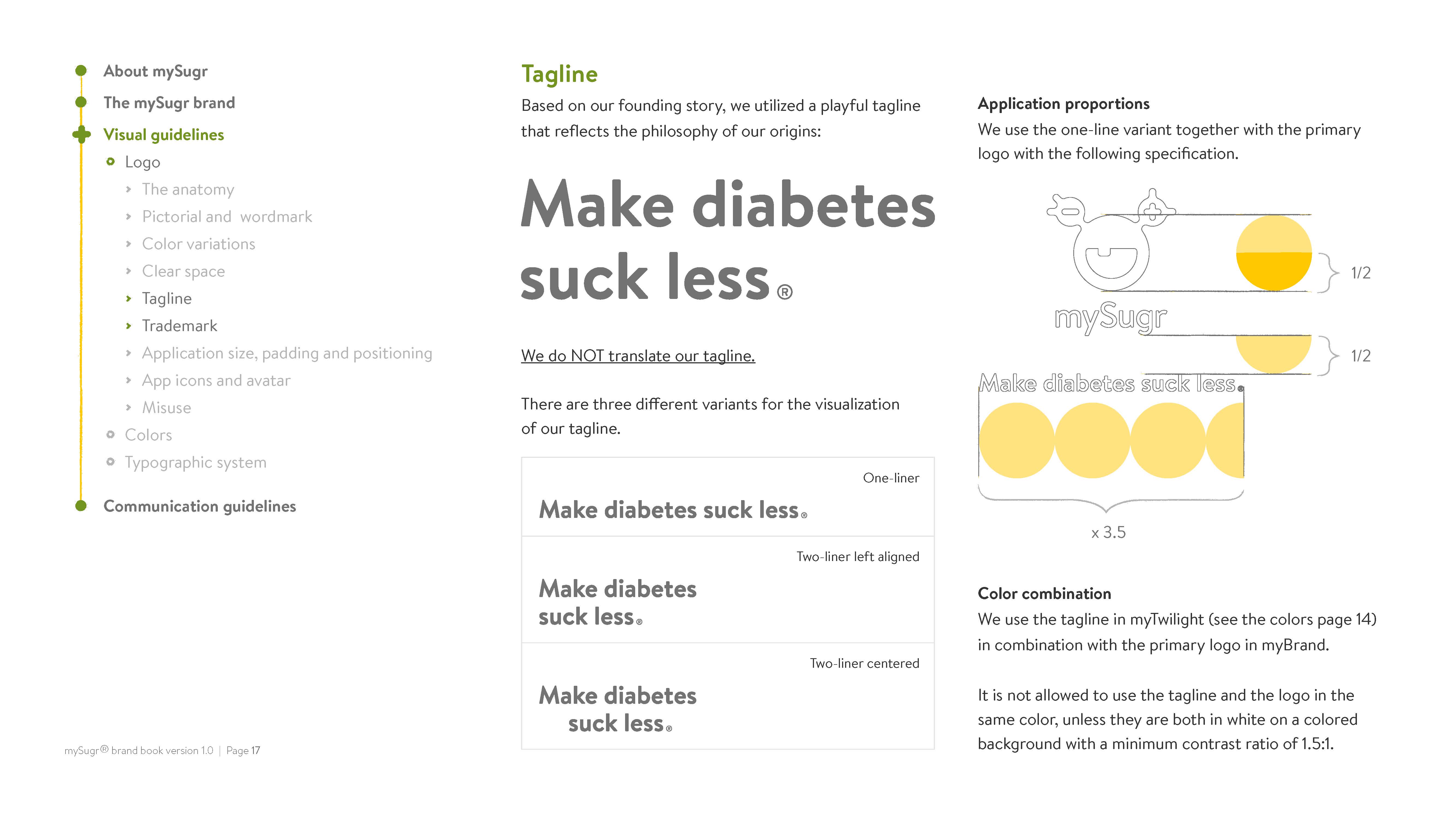 mySugr Brand Book V1.0