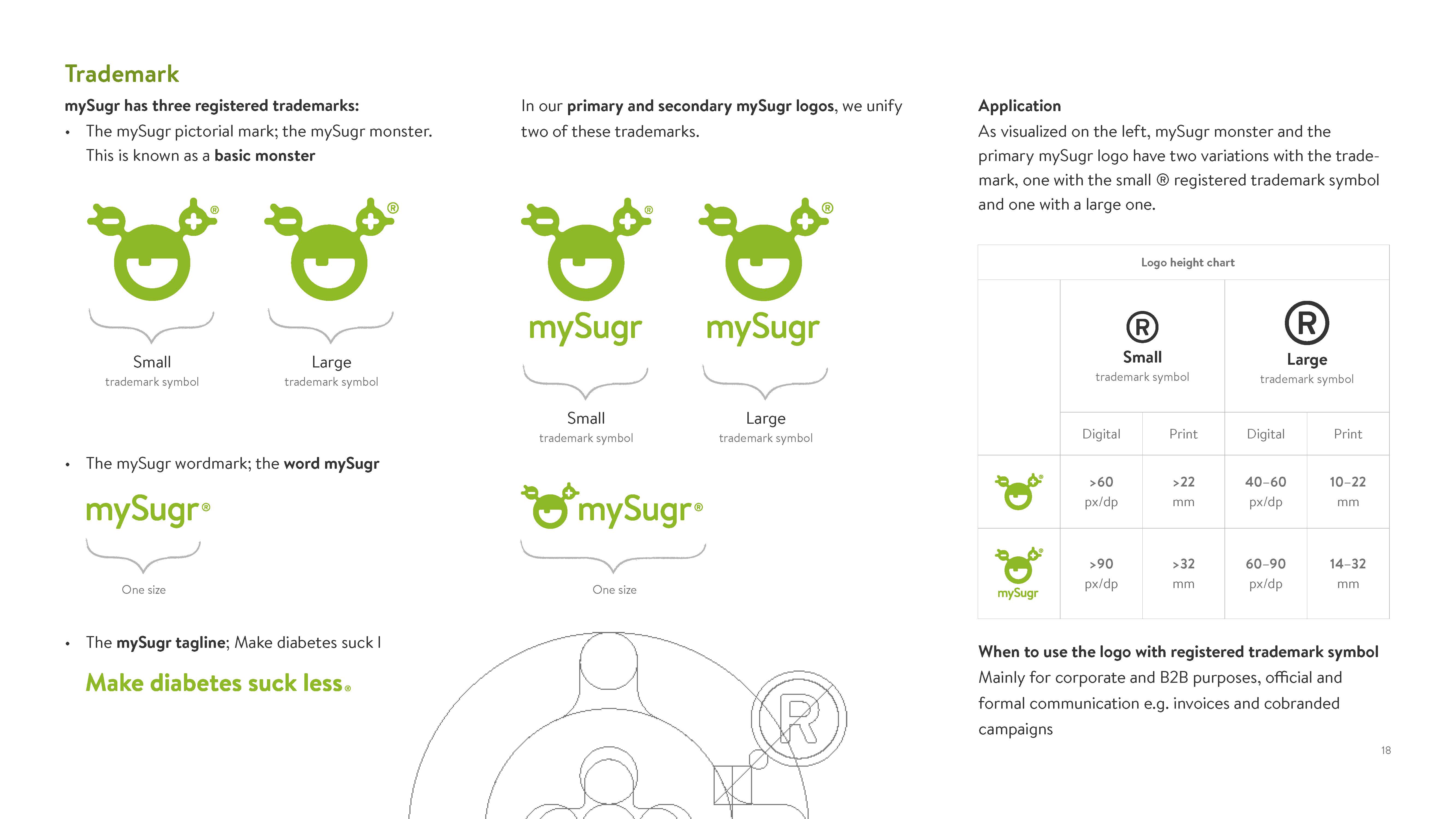 mySugr Brand Book V1.0