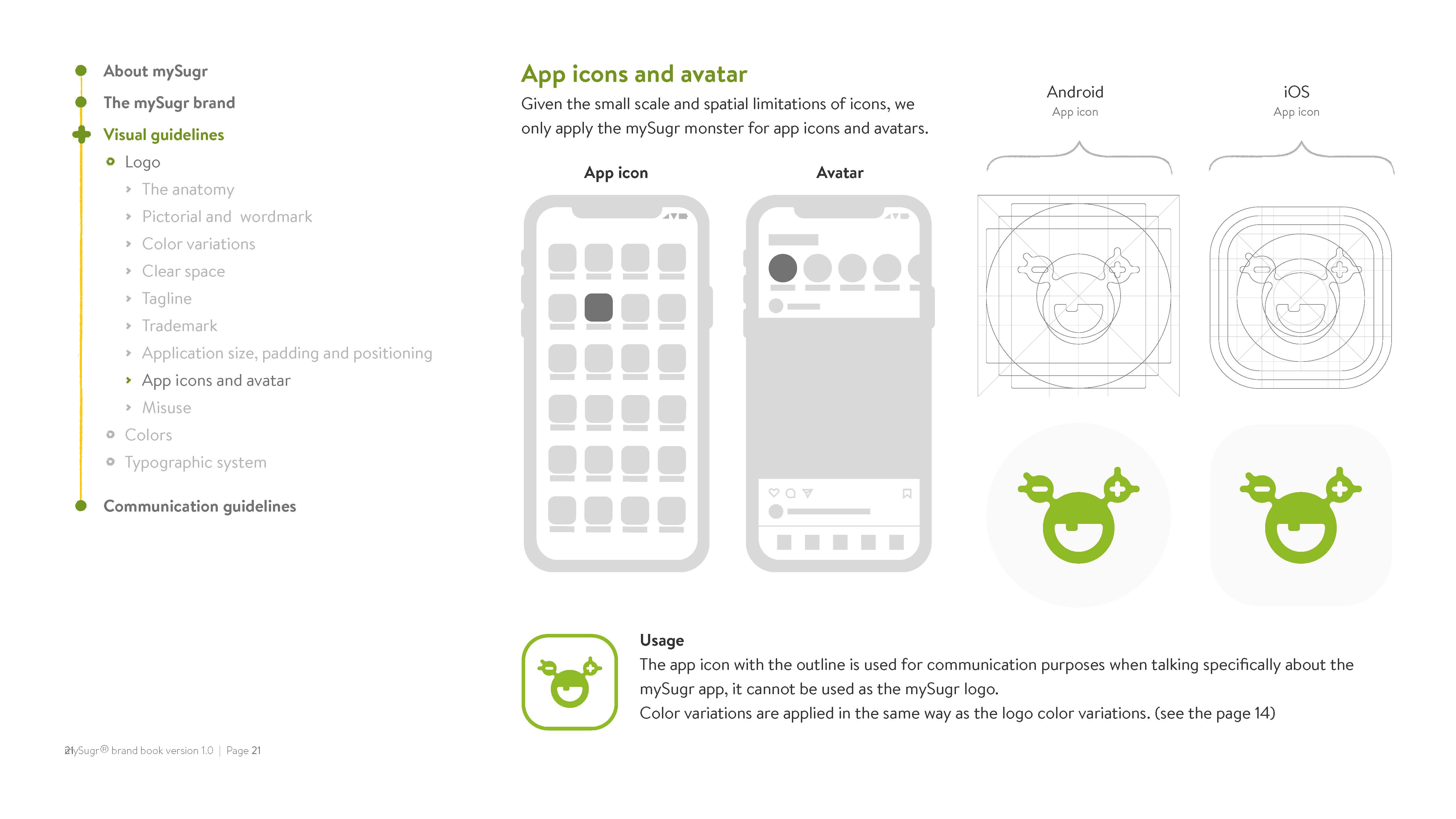 mySugr Brand Book V1.0