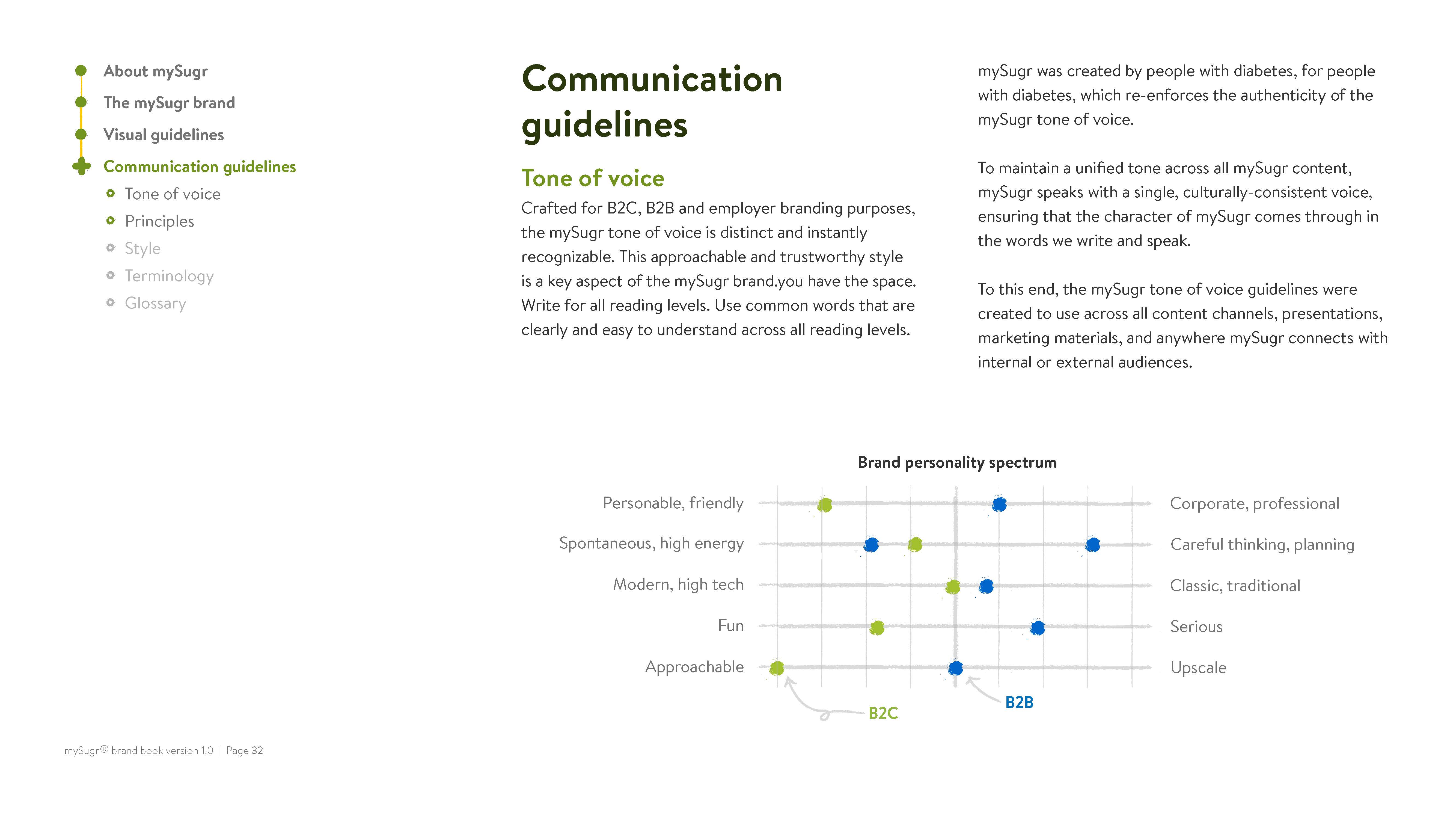 mySugr Brand Book V1.0